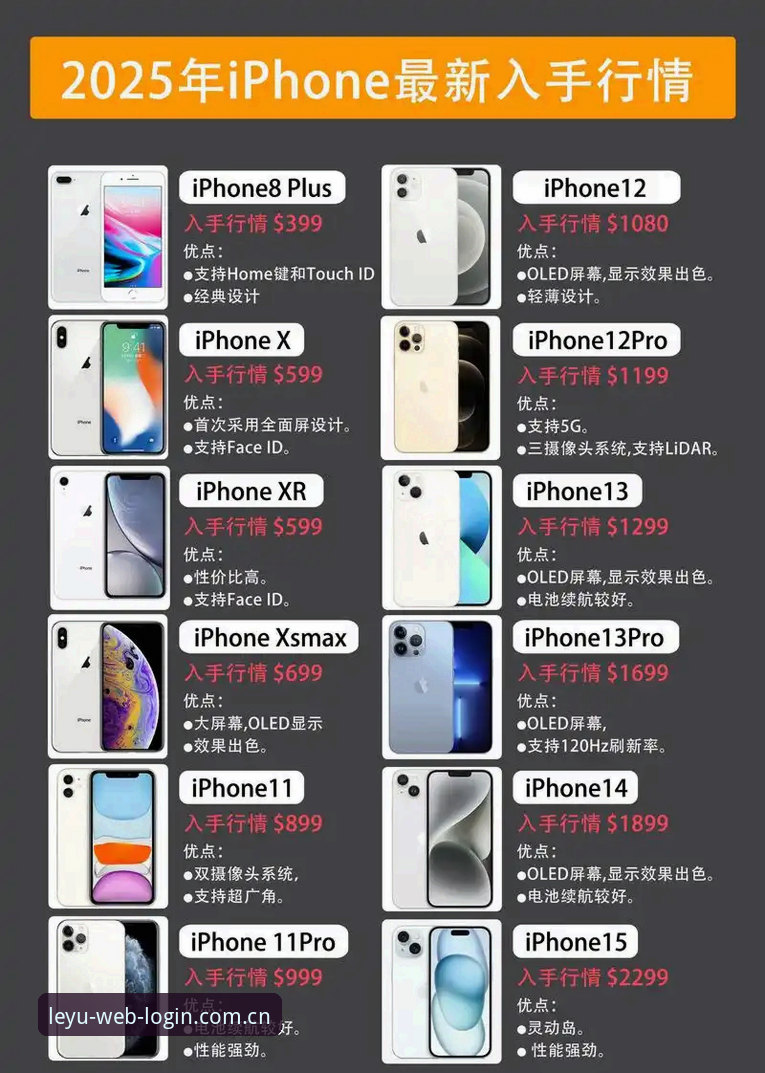 2026乐鱼网页登录入口官网苹果版 苹果用户必看:2026乐鱼网页登录入口官网苹果版避坑指南——资深体验者分享真实使用心得